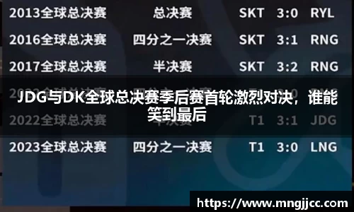 JDG与DK全球总决赛季后赛首轮激烈对决，谁能笑到最后