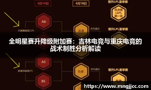 全明星赛升降级附加赛：吉林电竞与重庆电竞的战术制胜分析解读