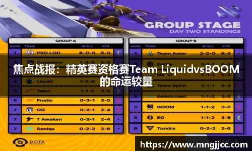 焦点战报：精英赛资格赛Team LiquidvsBOOM的命运较量